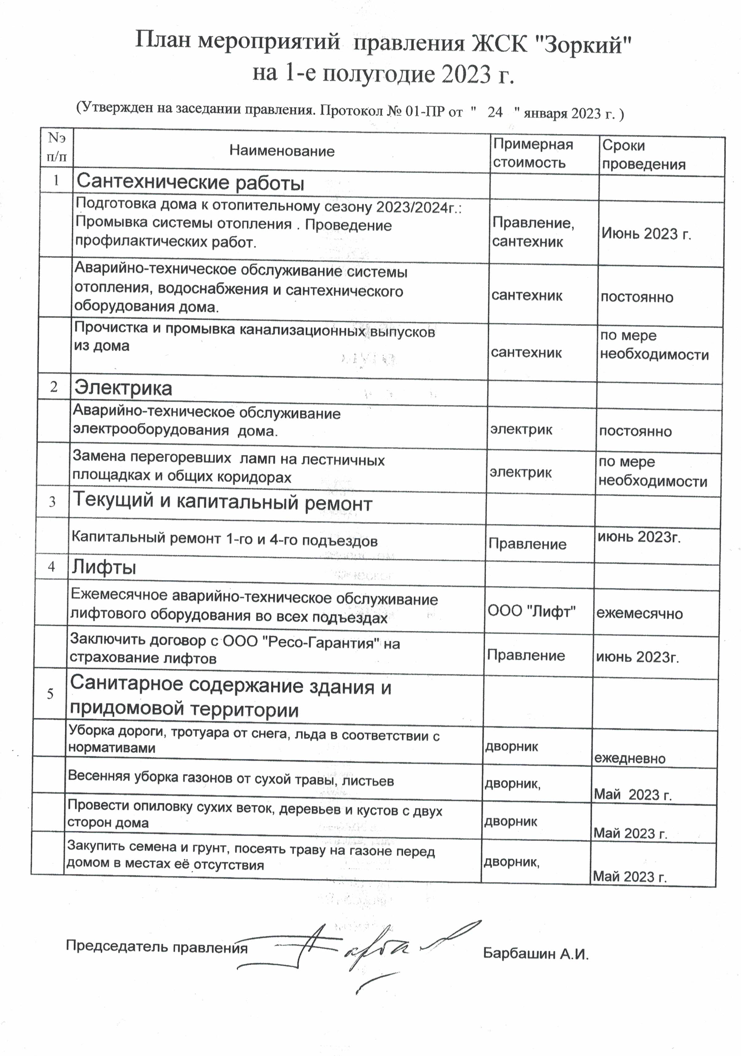 Общая информация об управляющей организации